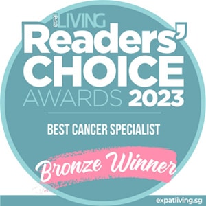 Readers Choice Awards 2023